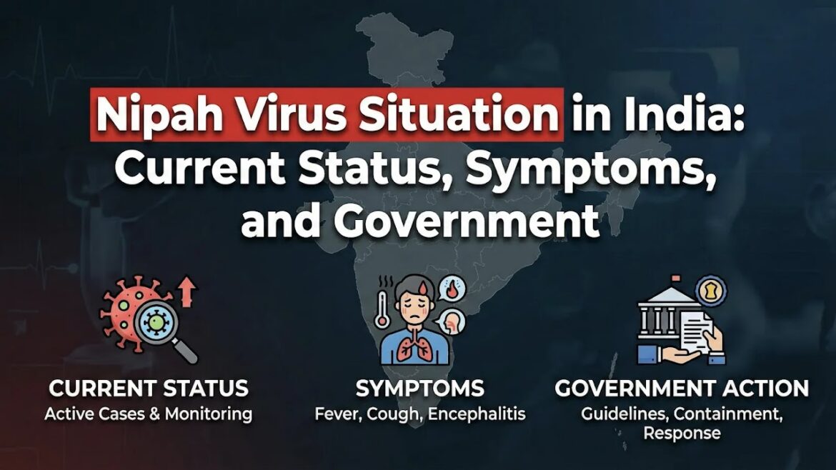 ప్రస్తుత స్థితి, లక్షణాలు మరియు ప్రభుత్వ ప్రతిస్పందన
